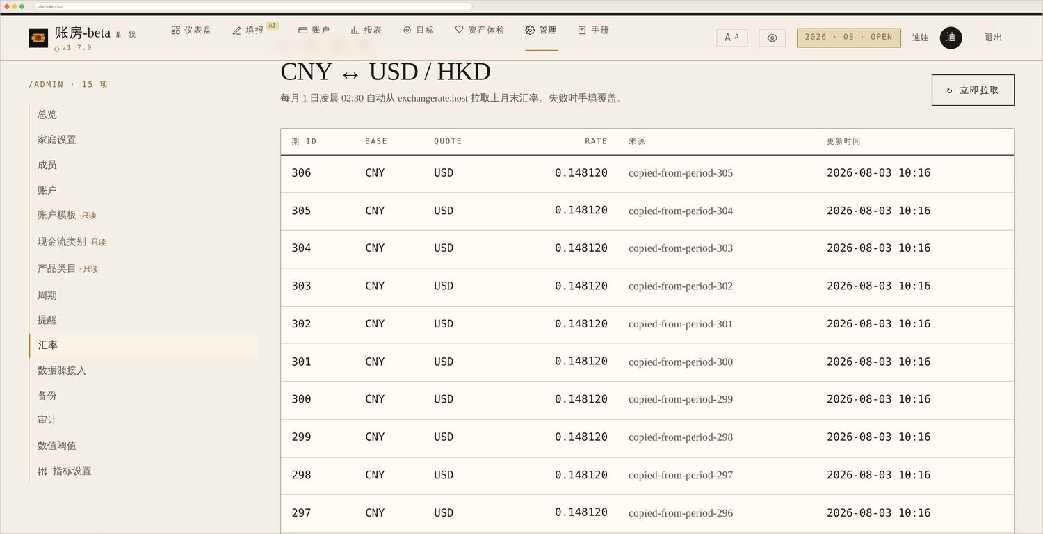 汇率维护:自动拉取,也可手工覆盖某一期的汇率。